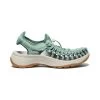 Keen Women's UNEEK Astoria | Granite Green